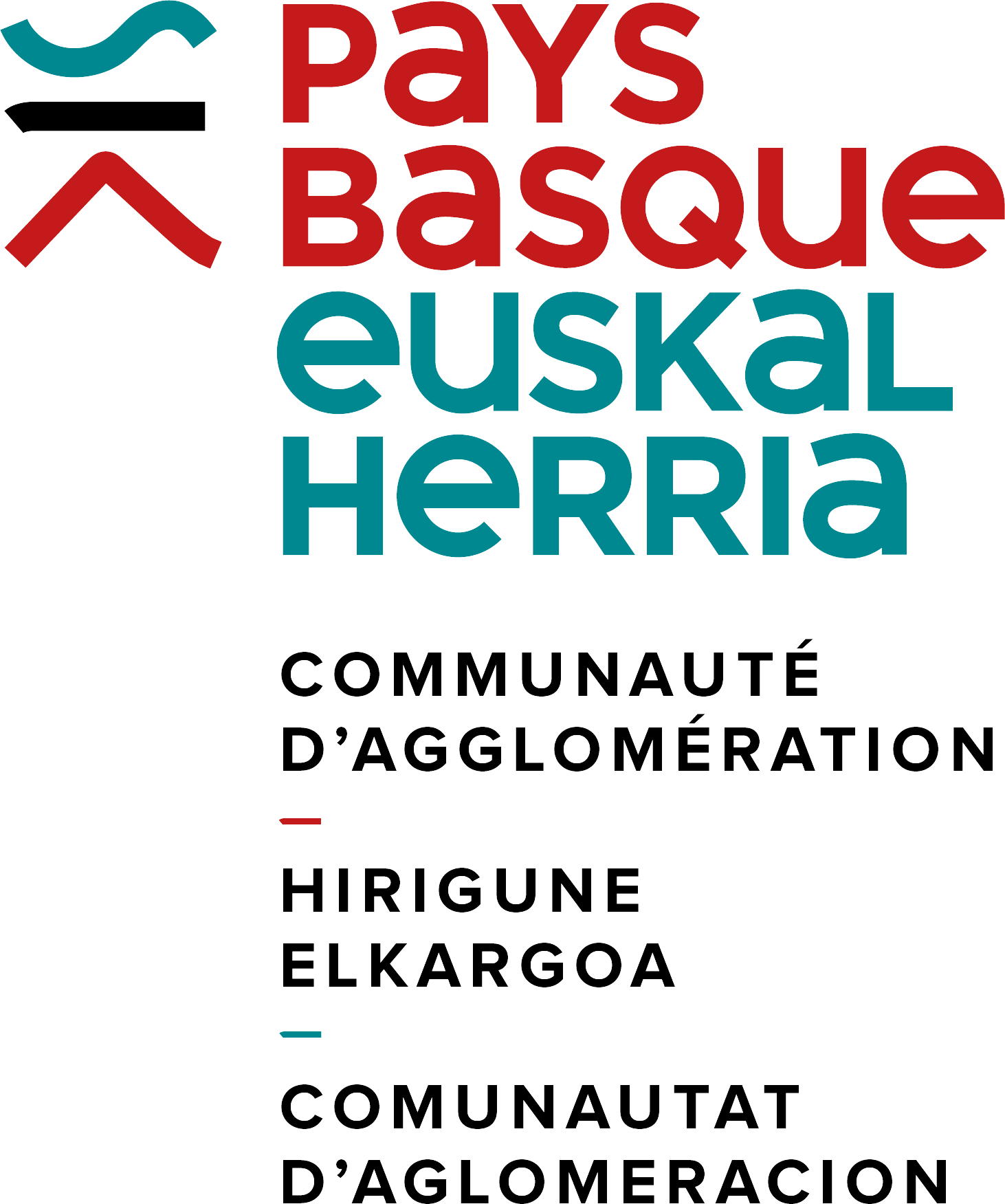 Communauté d'agglomération Pays Basque