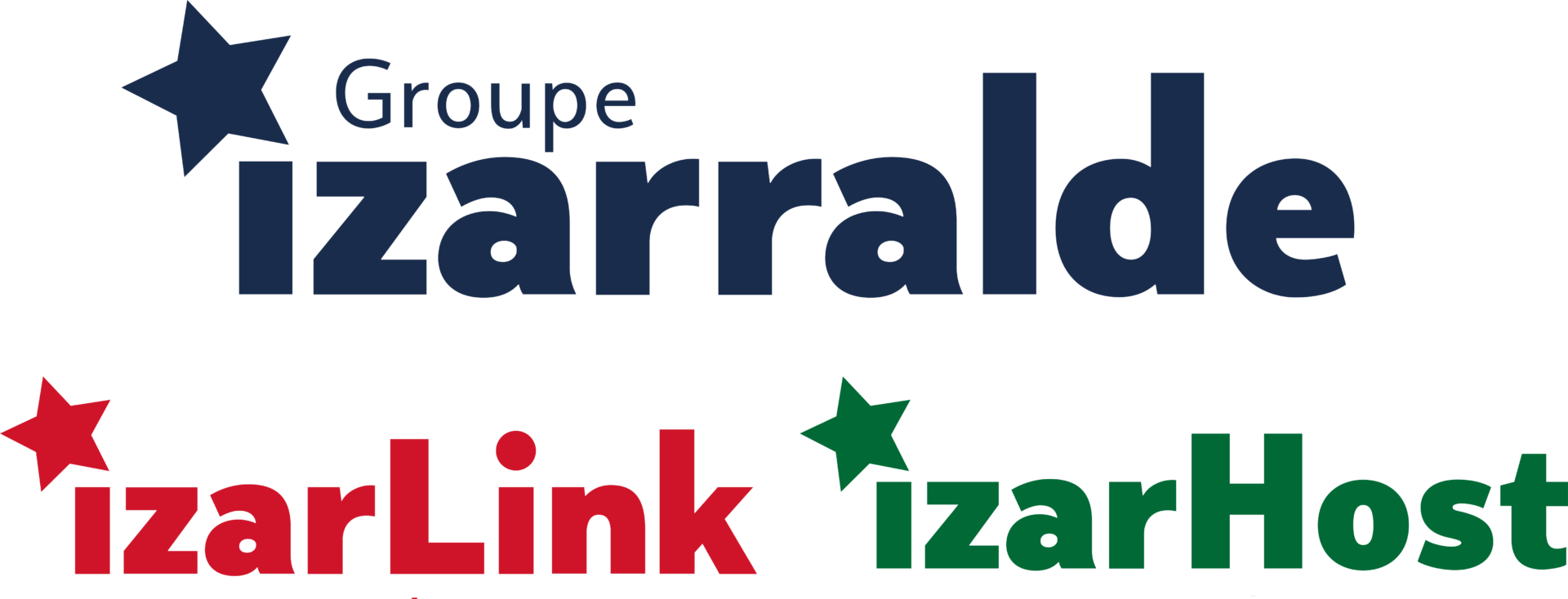 Izarlink